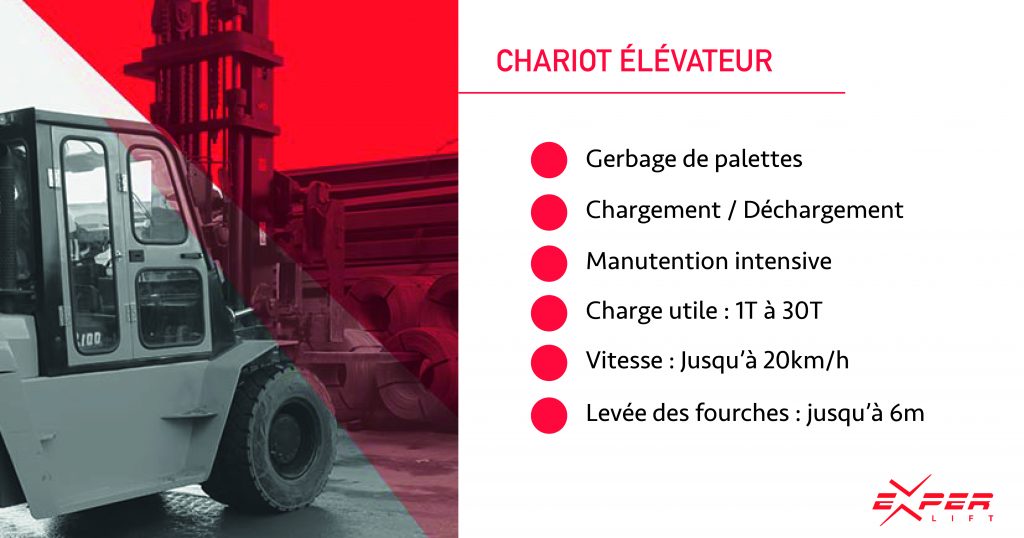 Le tire palette manuel - Chariots Elévateurs & Gerbeurs ExperLift